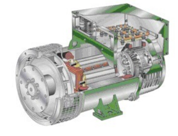 排浦镇发电机内部结构图